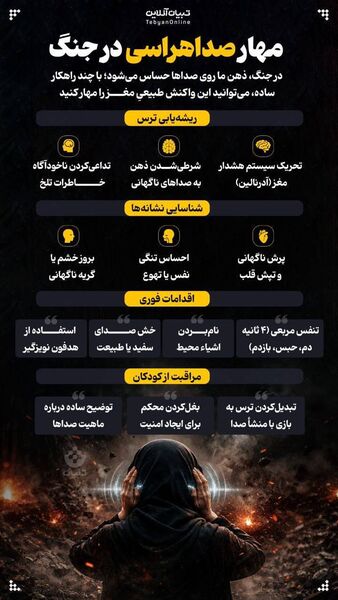 مهمترین توصیه‌های، بهداشتی، مشاوره‌ای و محافظتی که دانش‌آموزان و والدین باید بدانند + اینفوگرافی