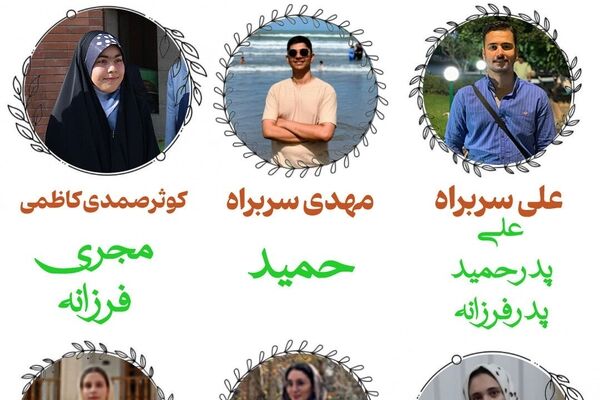 پادکست «یادت باشد» با روایت زندگی شهید مدافع حرم حمید سیاهکالی مرادی
