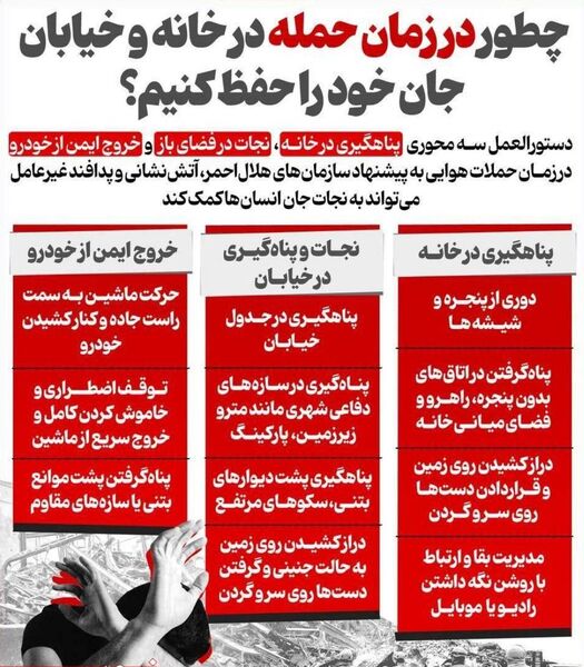 مهمترین توصیه‌های، بهداشتی، مشاوره‌ای و محافظتی که دانش‌آموزان و والدین باید بدانند + اینفوگرافی