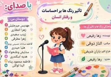  رنگ‌ها؛ زبان پنهان احساسات و رفتار انسان