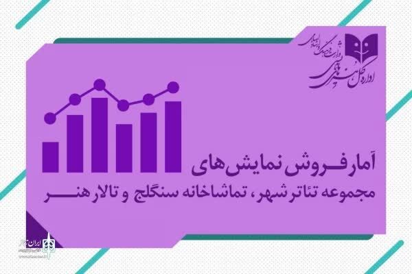 نمایش «زندانی خیابان دوم» با ۳۲۰ میلیون، پرفروش‌ترین شد