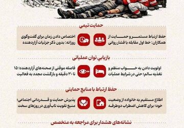 هنگام حمله رژیم صهیونیستی برای حفظ سلامت روان و آرامش خود اقداماتی باید انجام دهیم؟