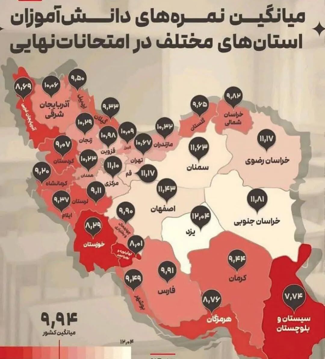 میانگین نمرات امتحانات دانش‌آموزان، زنگ خطری برای ایجاد تحول در آموزش