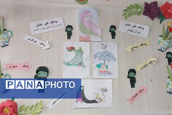 برگزاری نمایشگاه به مناسبت «هفته پدافند غیرعامل» در دبستان شهید مجید مجیدی ناحیه دو شهرری 
