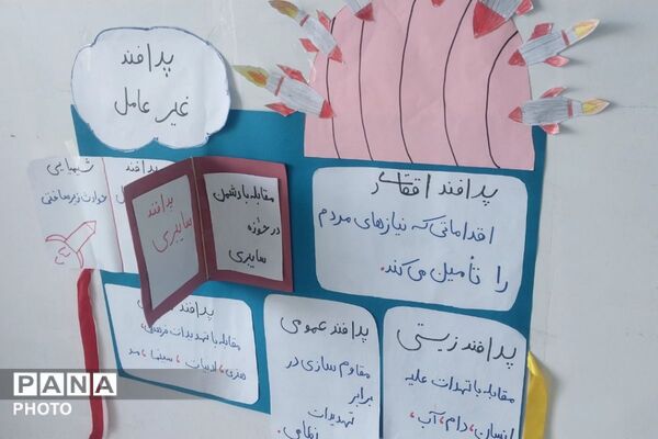  گرامیداشت هفته پدافند غیرعامل در دبستان مهران