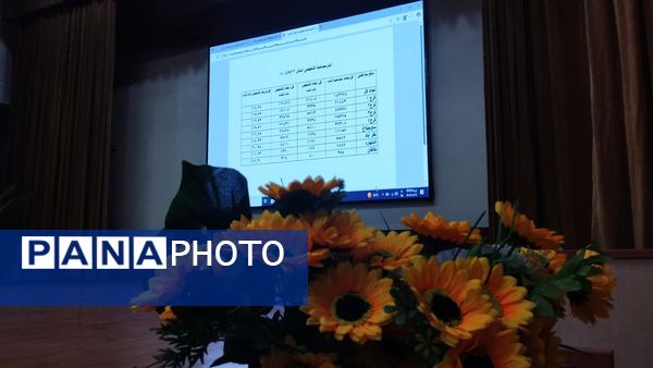 برگزاری برنامه آموزشی ویژه رابطان مشاور مدارس ابتدایی 