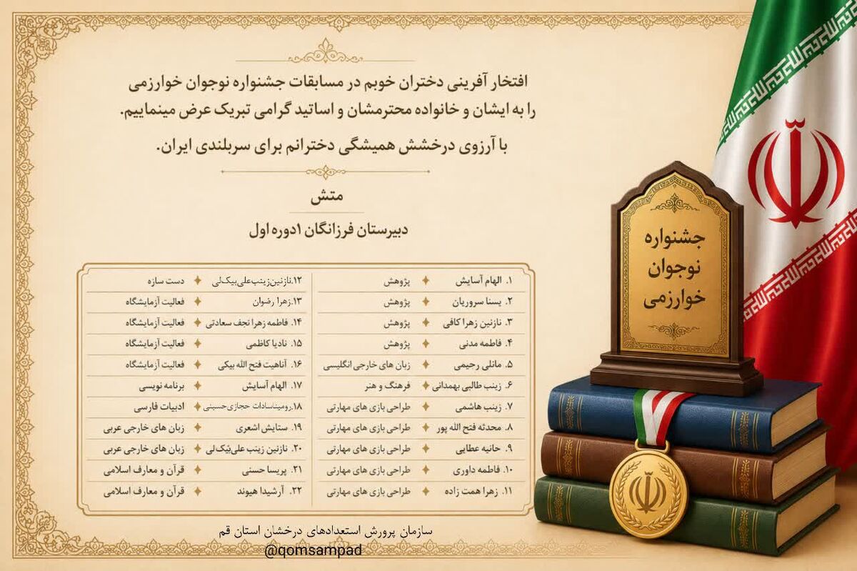 درخشش دانش‌آموزان دبیرستان فرزانگان یک قم در مسابقات نوجوان خوارزمی