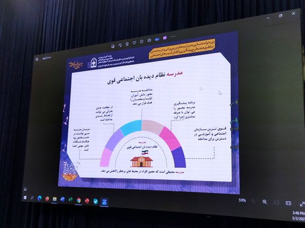 همایش نماد در منطقه ۱۵