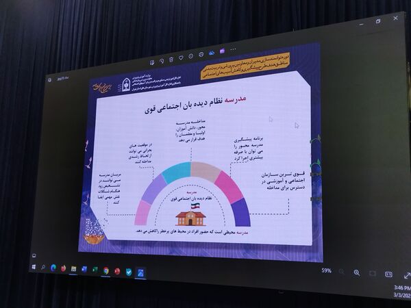 همایش نماد در منطقه ۱۵