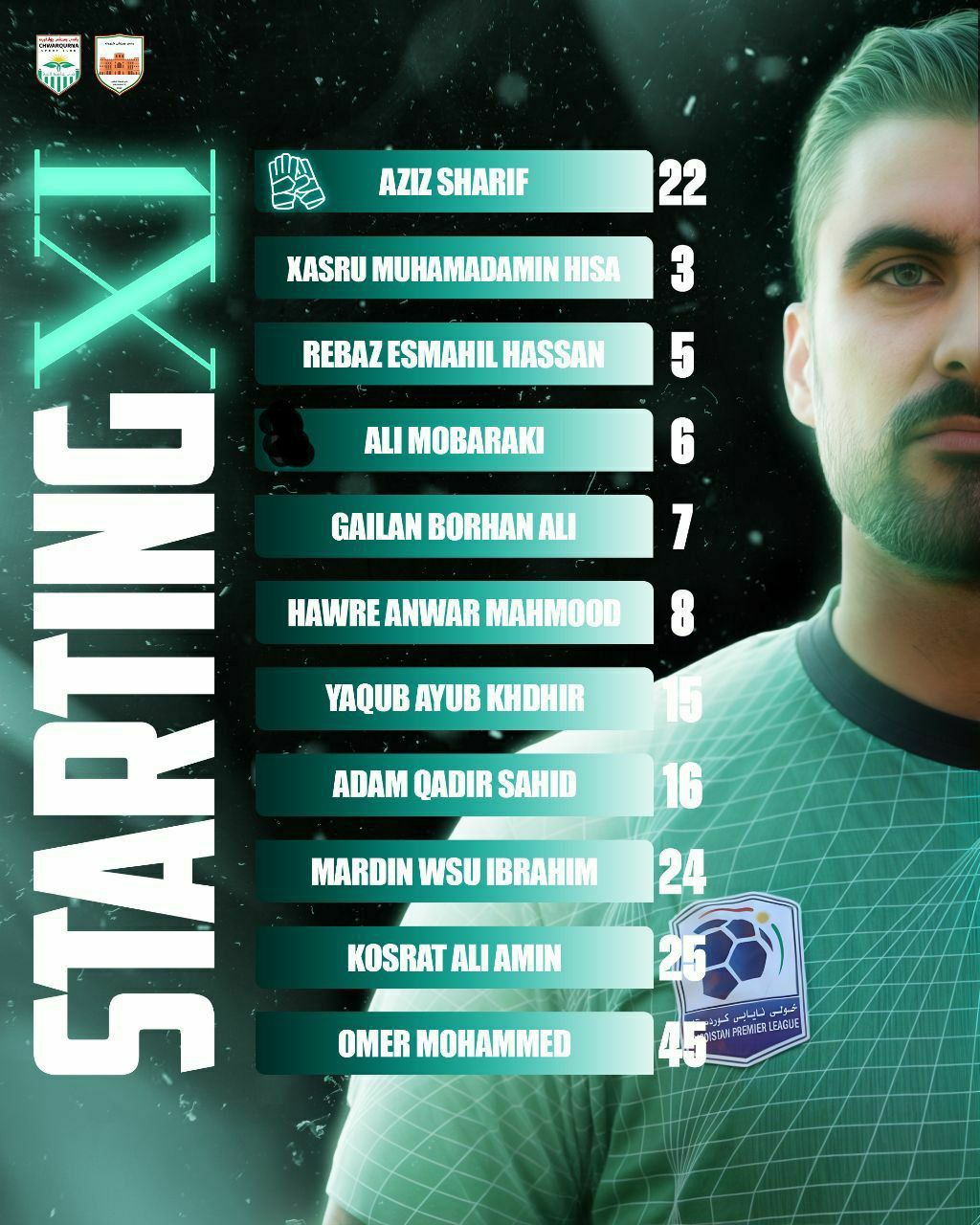 مبارکی و تیم چوارقورنه جام را از دست دادند!