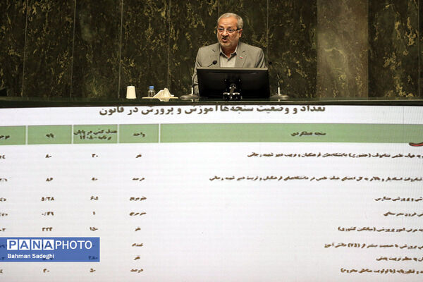 صحن علنی مجلس - ۲۰ آبان