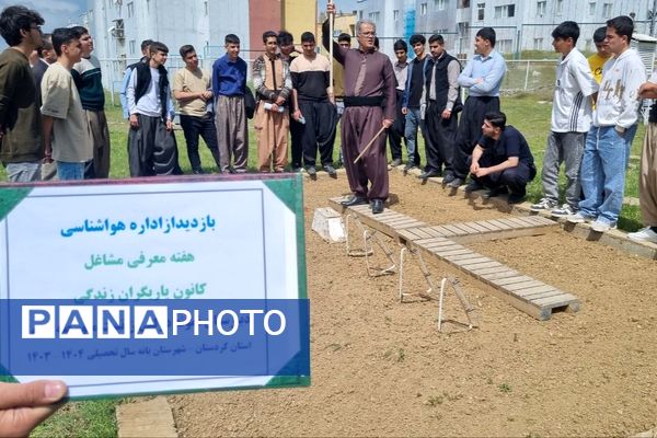 بازدید علمی دانش‌آموزان دبیرستان زانست بانه از اداره هواشناسی