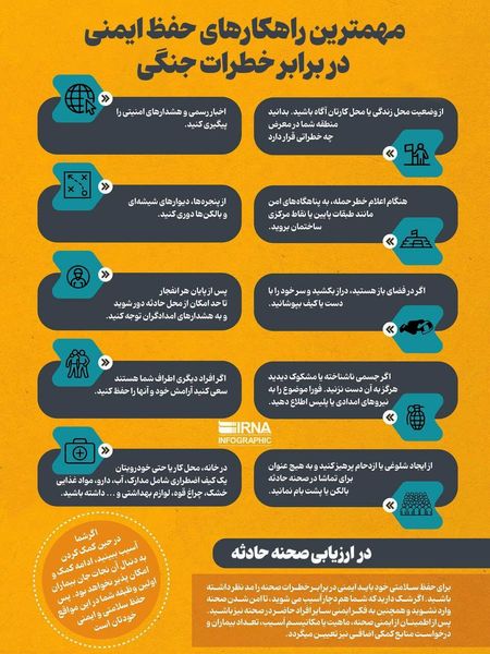 مهمترین توصیه‌های، بهداشتی، مشاوره‌ای و محافظتی که دانش‌آموزان و والدین باید بدانند + اینفوگرافی