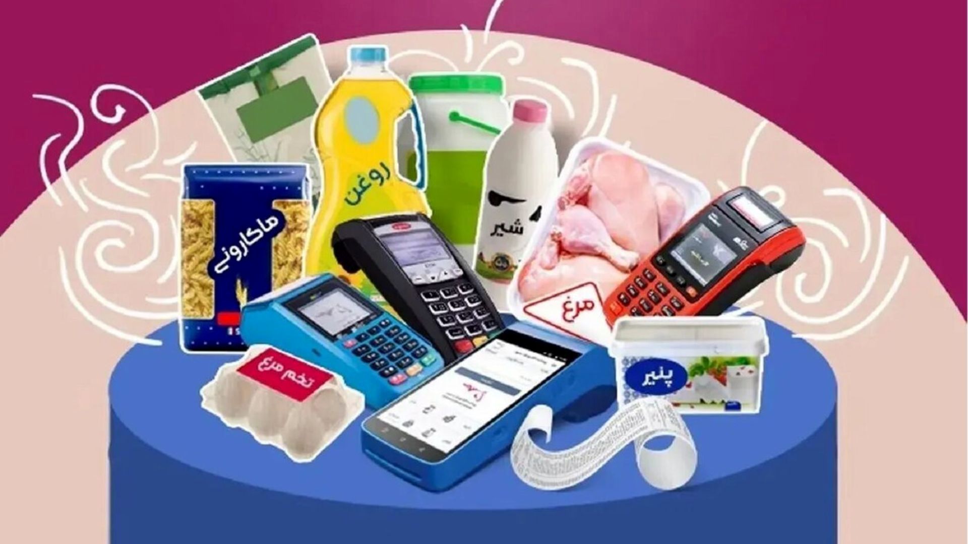 اعلام زمان‌بندی خرید کالابرگی دهک‌های درآمدی