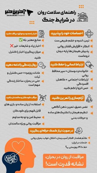 مهمترین توصیه‌های، بهداشتی، مشاوره‌ای و محافظتی که دانش‌آموزان و والدین باید بدانند + اینفوگرافی