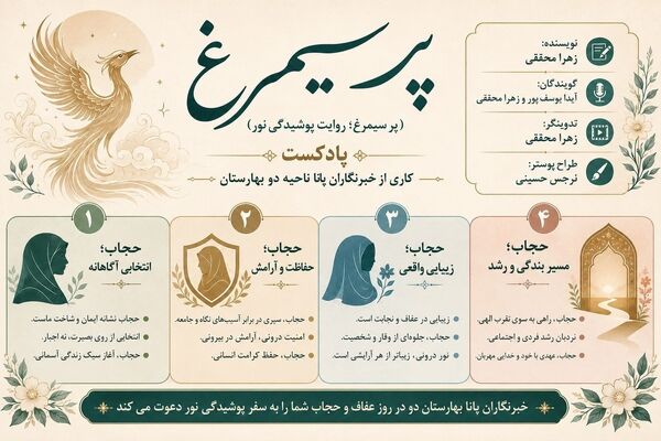پر سیمرغ؛ روایت پوشیدگی نور
