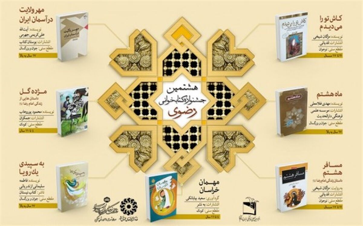 هشتمین جشنواره کتابخوانی رضوی در آذربایجان غربی برگزار می‌شود