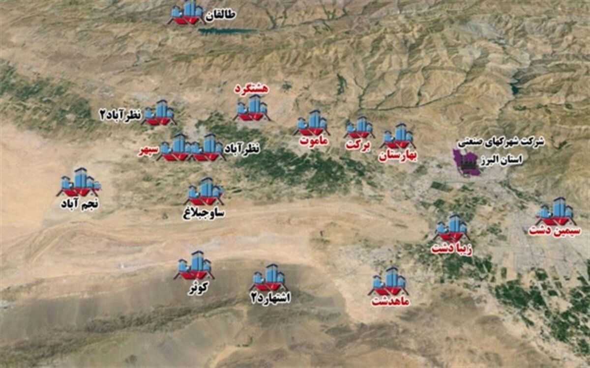 برگزاری 2 استارت آپ در حوزه توسعه بازار و صادرات در البرز