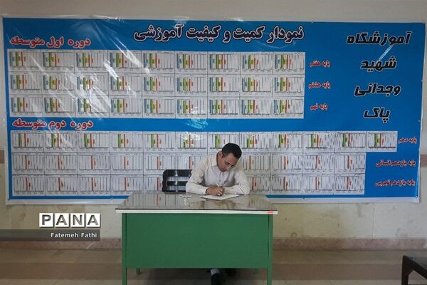 بازدید ارزیاب استانی از دبیرستان شهید وجدانی پاک، مجری برنامه تعالی چهاردانگه