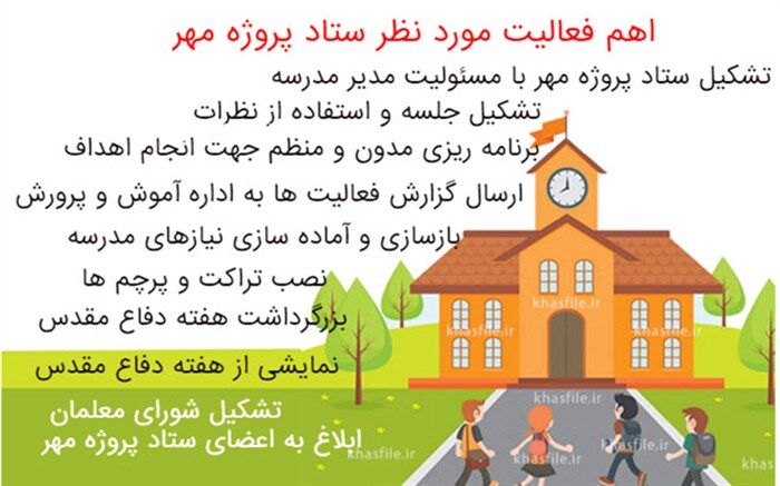 پروژه مهر اقدامی سازنده و موثر در هر سال تحصیلی برای آماده سازی مدارس