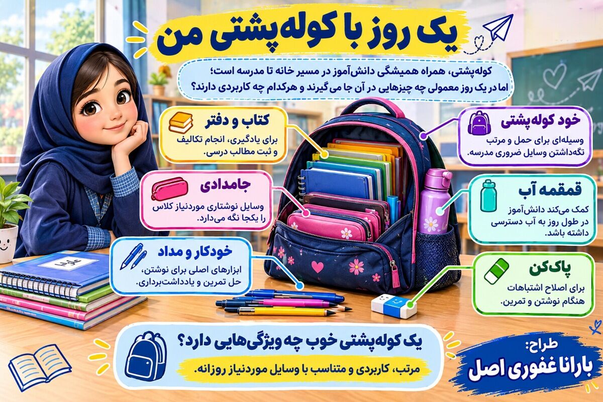 یک روز با کوله‌پشتی من؛ از کلاس تا خانه + اینوگرافیک