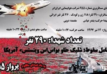 خونِ بی‌گناهان، آتشِ انتقامِ آسمان را برافروخت