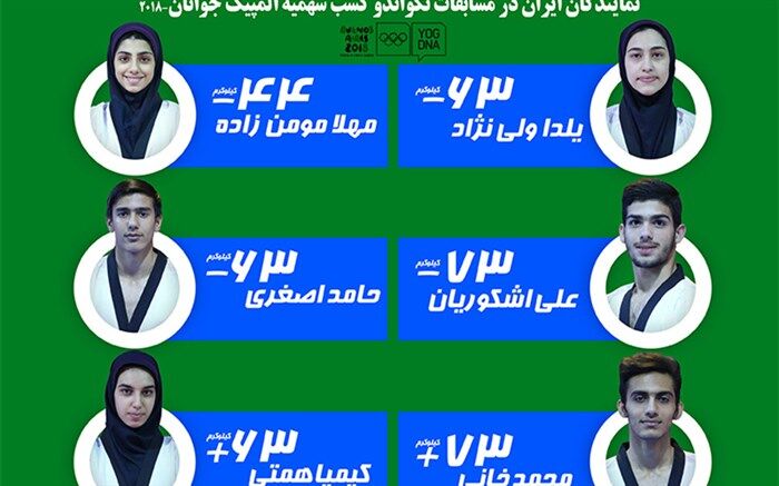 قرعه تکواندوکاران ایران در انتخابی المپیک جوانان مشخص شد