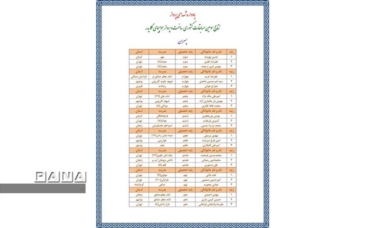 یادواره شهدای پرواز 