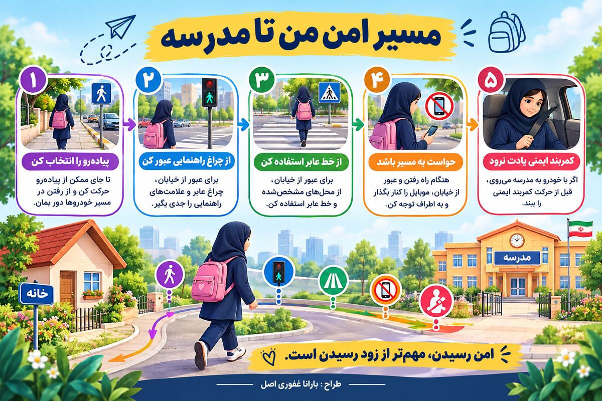 مسیر امن من تا مدرسه؛ قدم‌به‌قدم تا رسیدن به مقصد