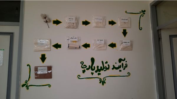 آموزش ماندگار در تجربستان کاوک ناحیه۷ مشهد 