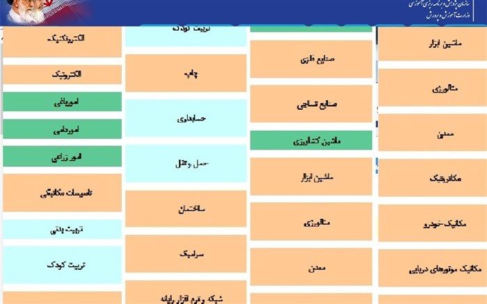 پیش نویس کتاب های پایه دوازدهم  فنی و حرفه ای روی سایت سازمان پژوهش  قرار گرفت