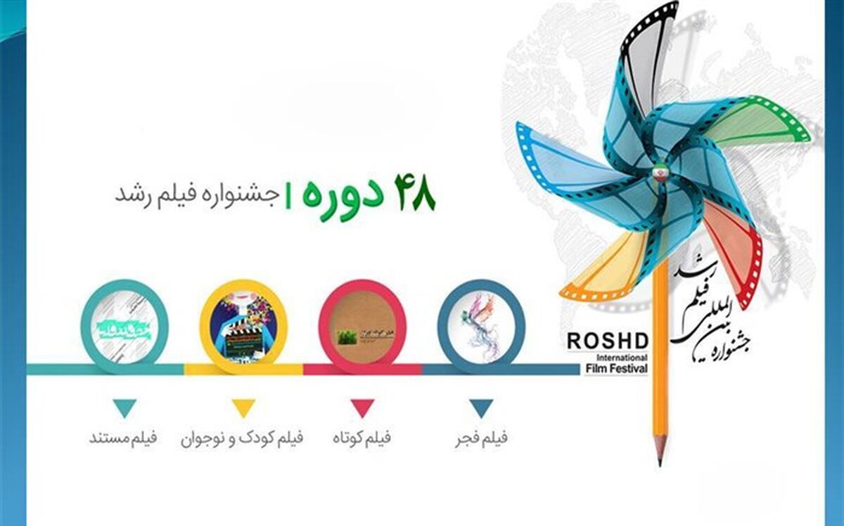 جلسه هم اندیشی چهل و هشتمین جشنواره فیلم رشد