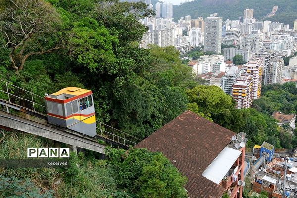 قطار‌های کابلی در سراسر جهان