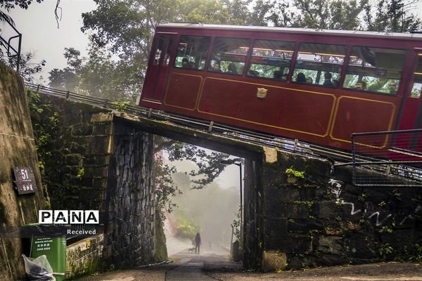 قطار‌های کابلی در سراسر جهان