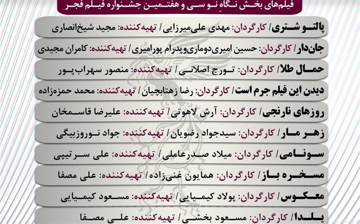 فیلم های بخش نگاه نو جشنواره 37 فجر معرفی شدند