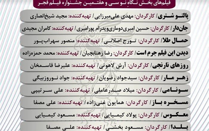 فیلم های بخش نگاه نو جشنواره 37 فجر معرفی شدند
