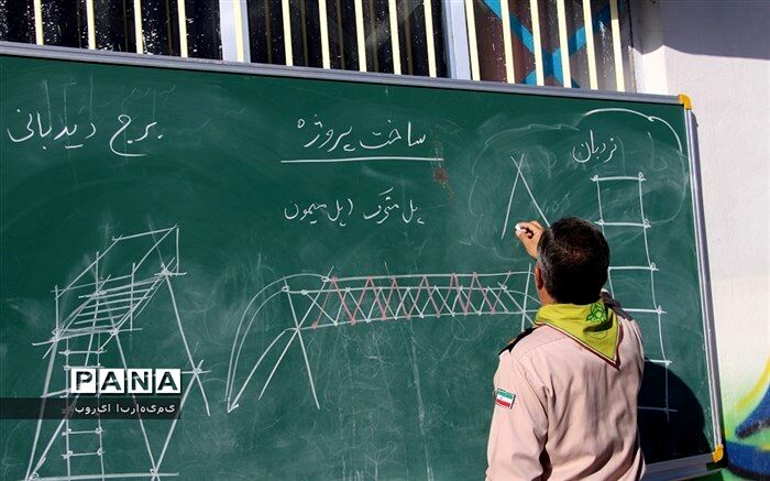 دوره آموزشی  یاور مربیان پیشتاز سازمان دانش آموزی شهرستان  بیرجندبرگزار شد