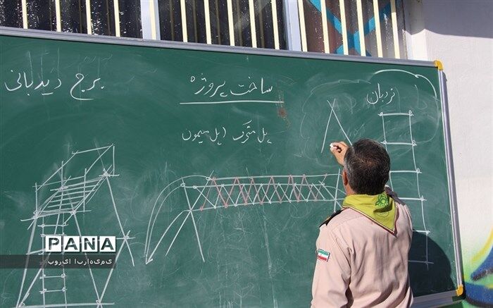 دوره آموزشی  یاور مربیان پیشتاز سازمان دانش آموزی شهرستان  بیرجندبرگزار شد