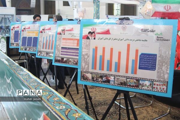 نمایشگاه چهل ساله دستاوردهای انقلاب اسلامی دستگاه های اجرایی استان قم
