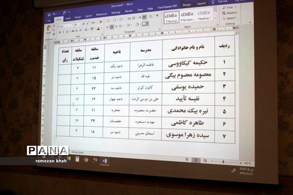 انتخابات مجامع سازمان دانش‌آموزی استان قم