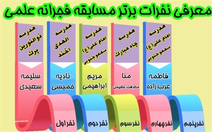 نفرات برتر مسابقه فجرانه علمی معرفی شدند