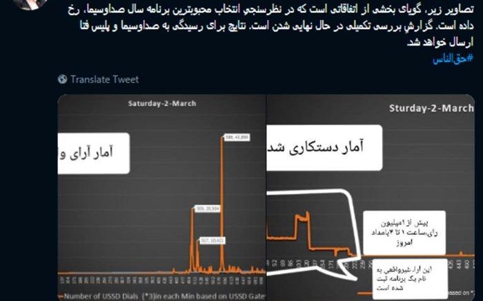 صدا و سیما در سیبل انتقادهای مجازی