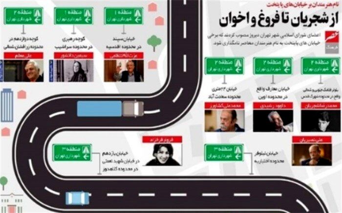 درخشش ستاره‌های فرهنگ و هنر زیر آسمان شهر