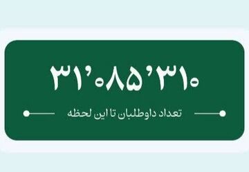 برگزاری پویش جان فدا در بافق