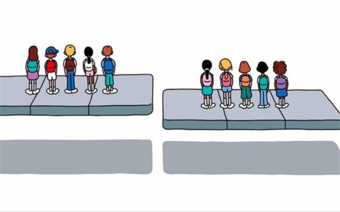 تاثیر نابرابری آموزشی بر اشتغال