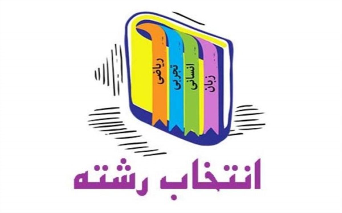 فعالیت ۲۸ پایگاه انتخاب رشته در استان یزد