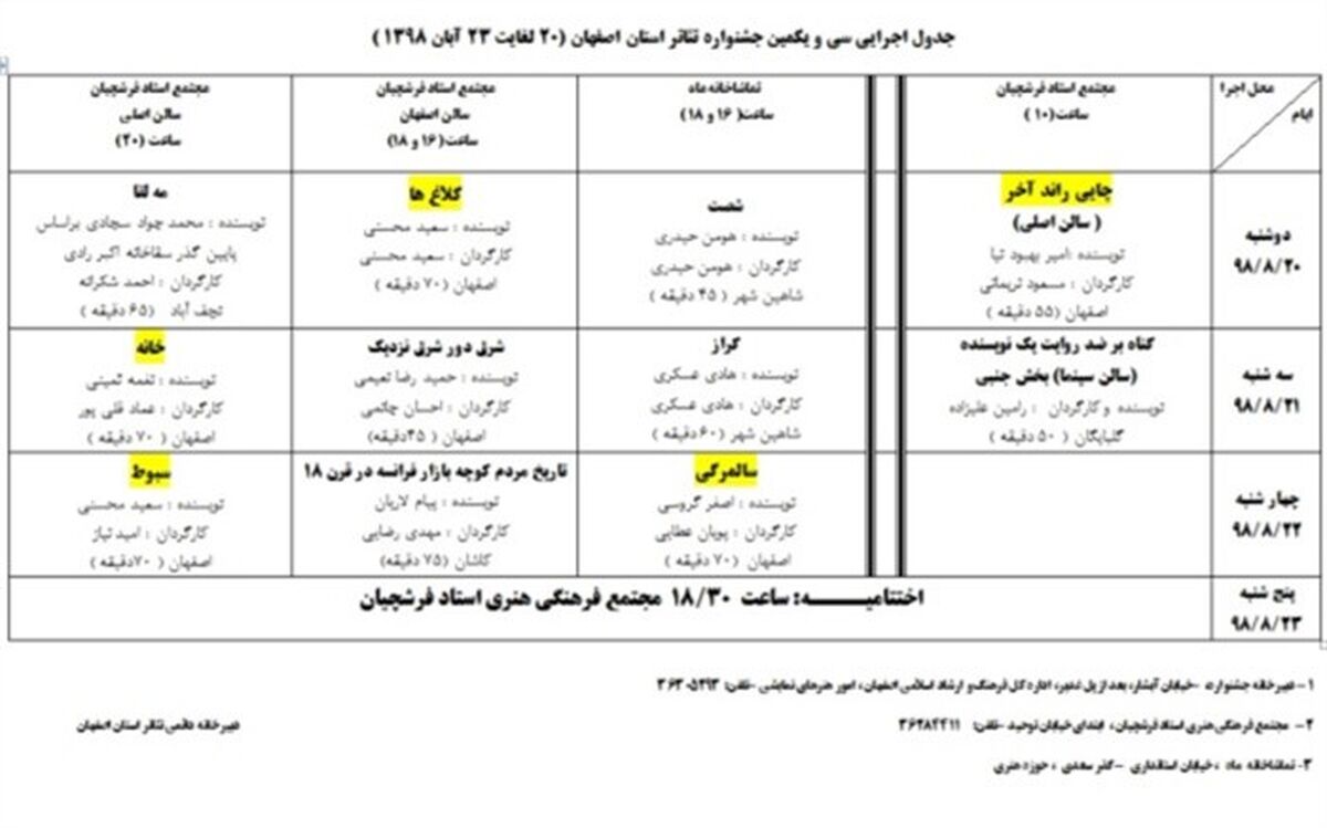 تئاترهای تحت حمایت سازمان فرهنگی اجتماعی ورزشی به جشنواره تئاتر استان اصفهان راه یافتند