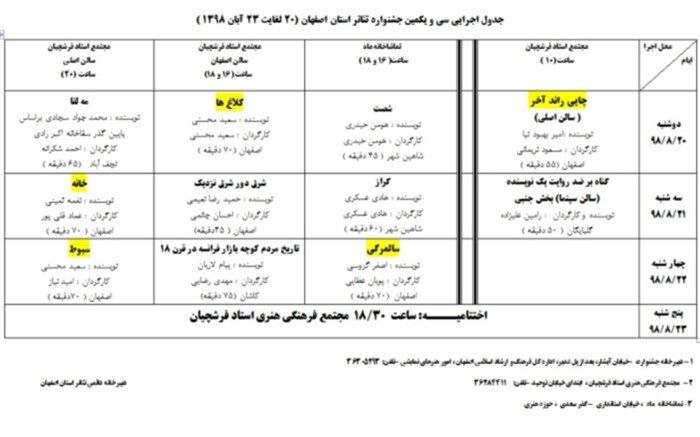 تئاترهای تحت حمایت سازمان فرهنگی اجتماعی ورزشی به جشنواره تئاتر استان اصفهان راه یافتند