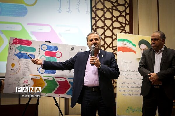 رونمایی  از کانون یاریگران زندگی