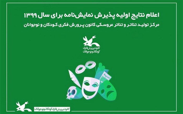نتایج اولیه بازخوانی نمایش‌نامه‌ در مرکز تئاتر کانون پرورشی  اعلام شد